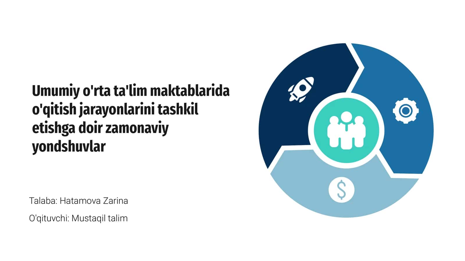 Zamonaviy ta'lim yondashuvlari asoslari 1