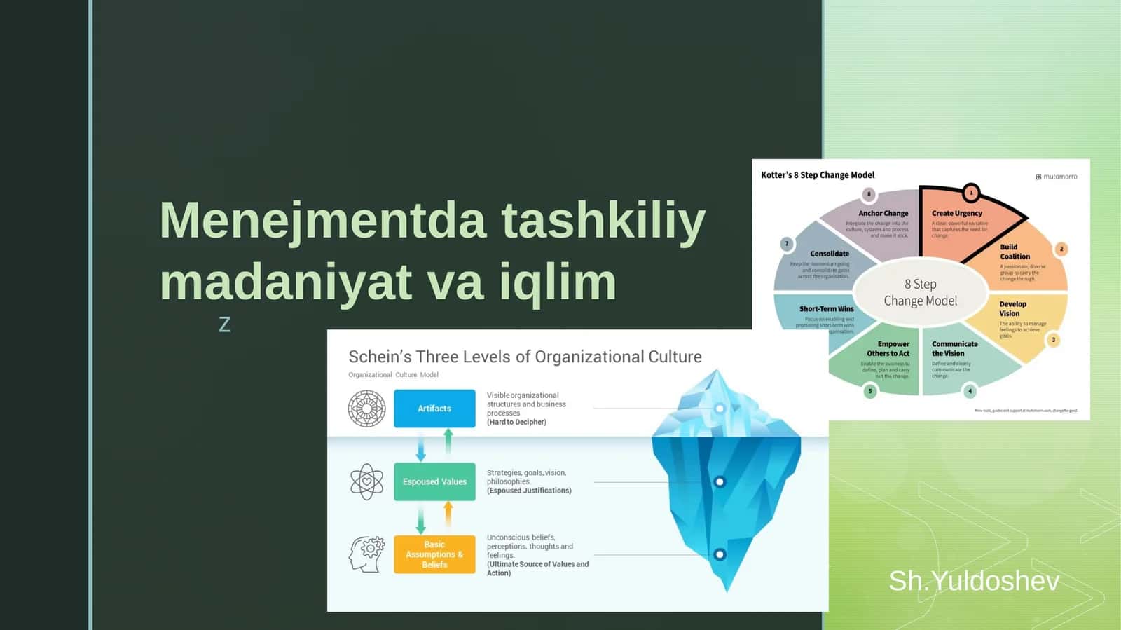Menejmentda tashkiliy madaniyat va iqlim 1