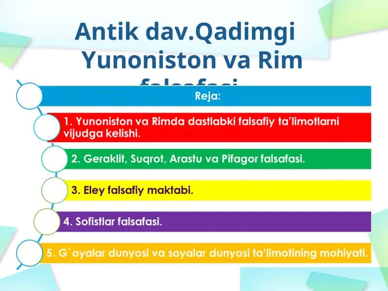 Antik dav.Qadimgi Yunonistonva Rimfalsafasi 1