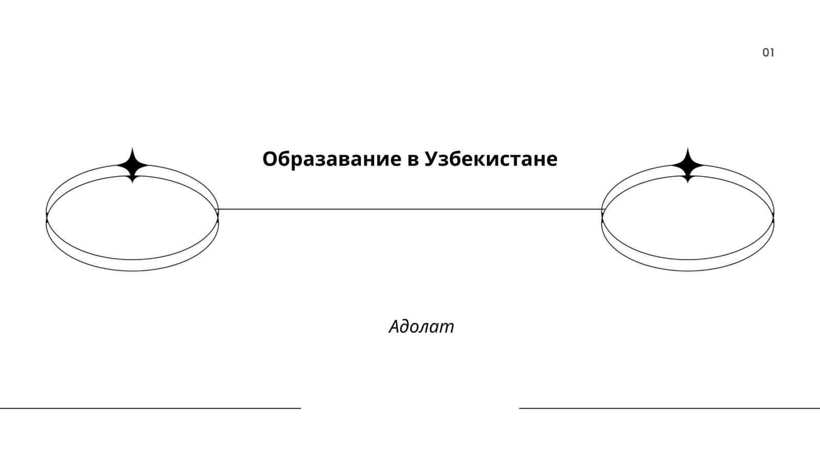 Образавание в Узбекистане 1