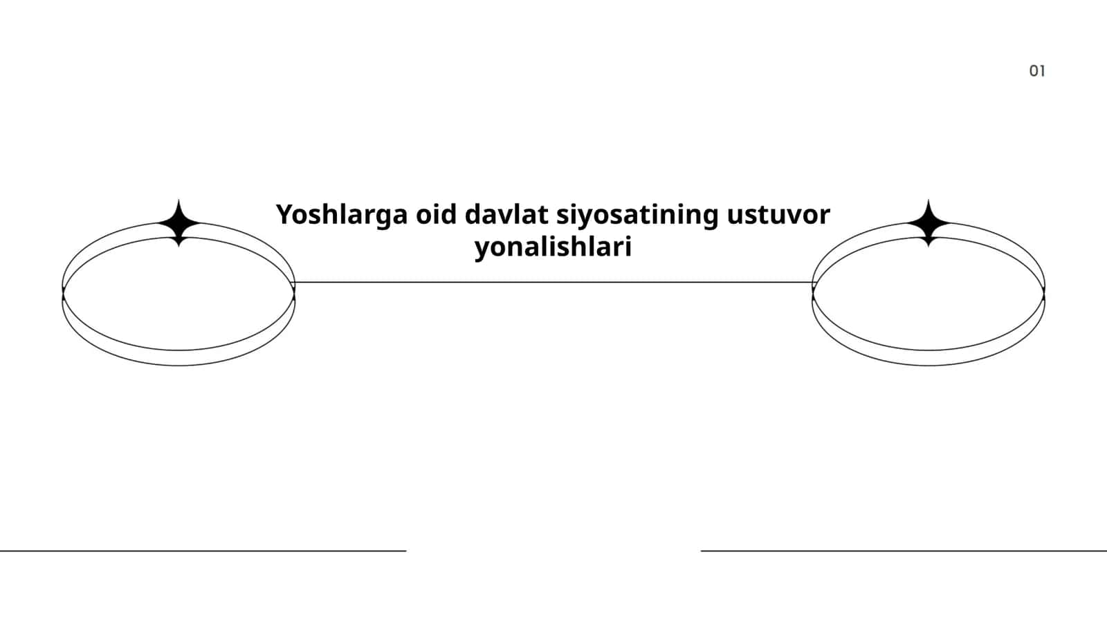 Yoshlarga oid davlat siyosatining ustuvor yonalishlari 1