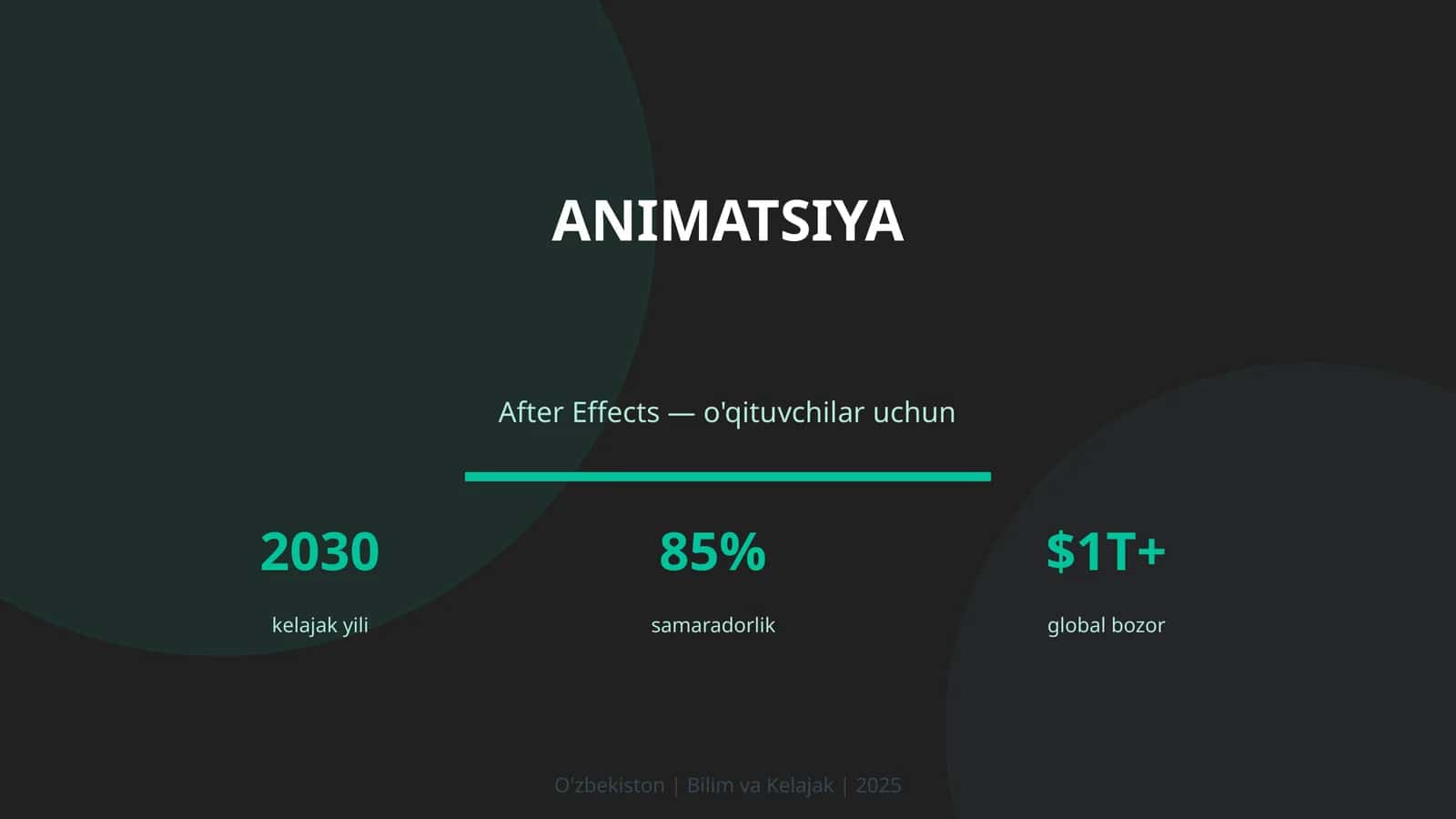 ANIMATSIYA 1