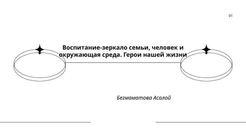 Воспитание-зеркало семьи, человек и окружающая среда. Герои нашей жизни 1