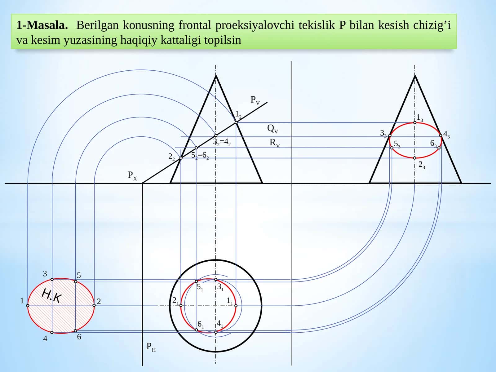 Konusning frontal va gorizontal proyeksiyalari 1
