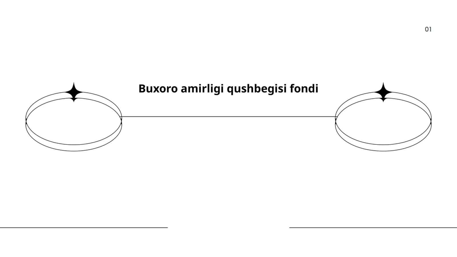 Buxoro amirligi qushbegisi fondi 1