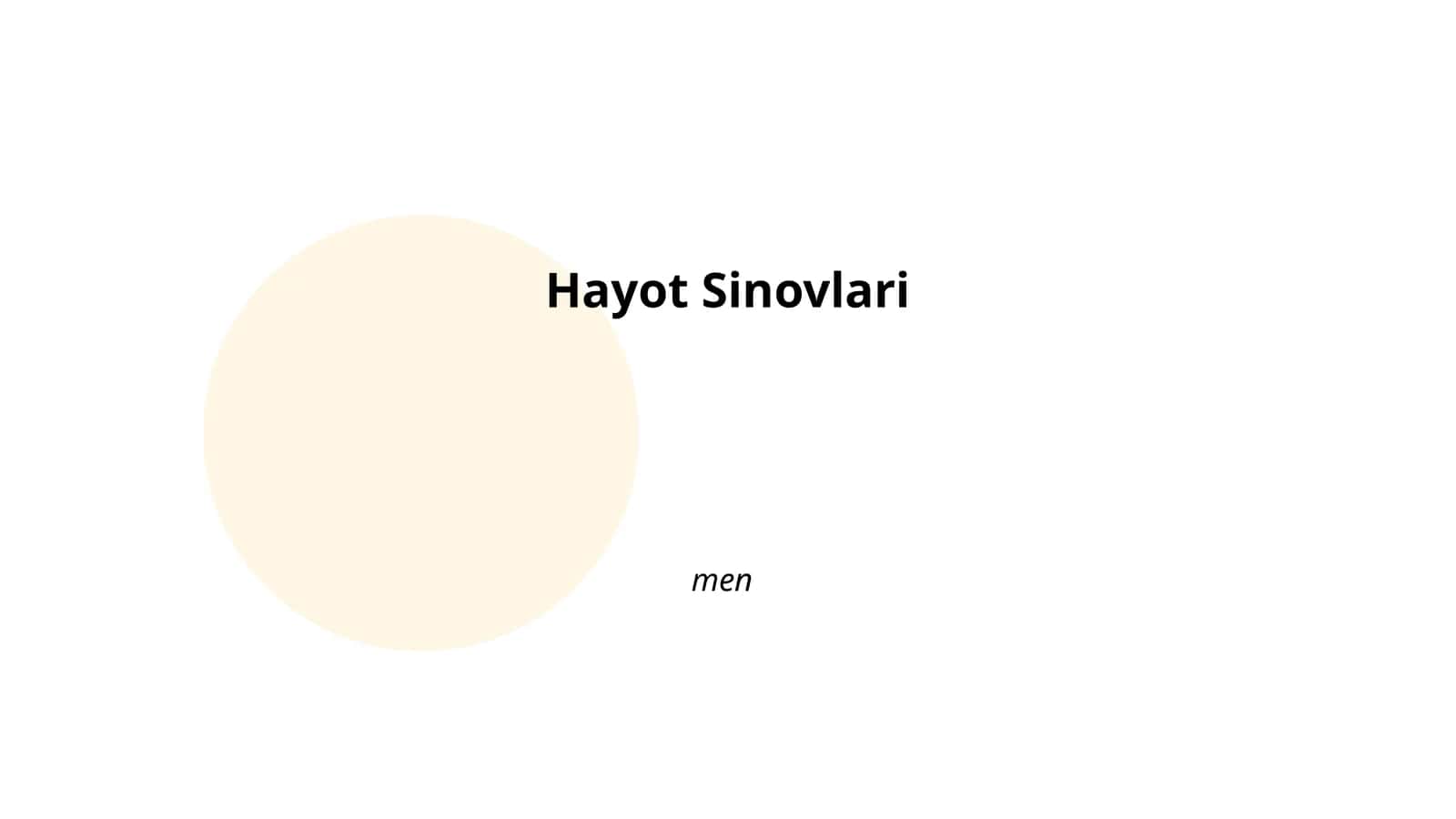 Hayot Sinovlari 1