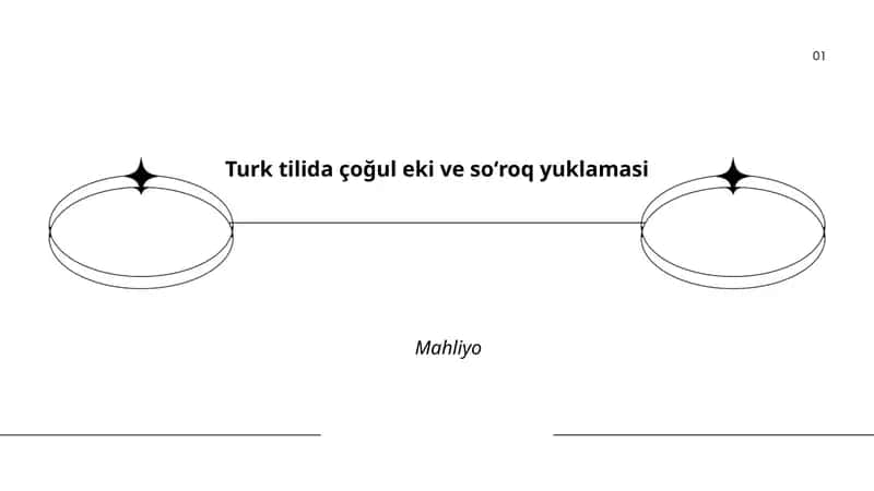 Turk tilida çoğul eki ve soʻroq yuklamasi 1