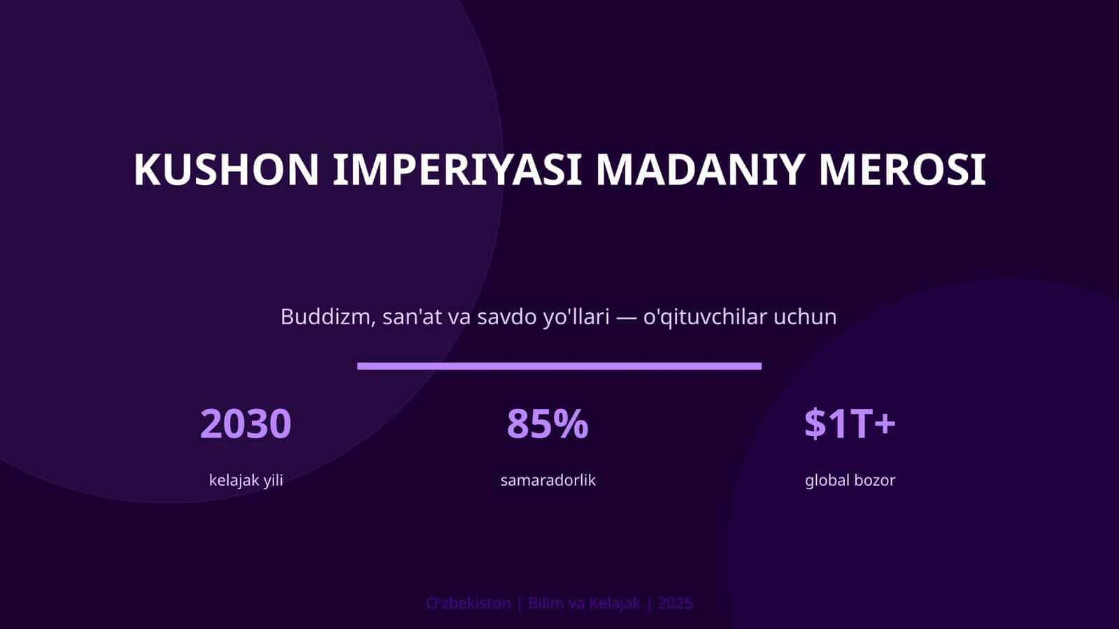 Kushon Imperiyasi Madaniy Merosi 1