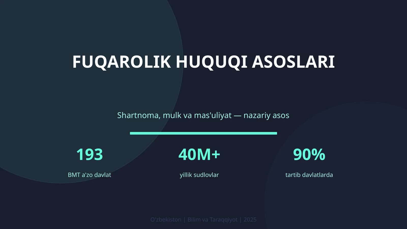 Fuqarolik huquqi asoslari 1