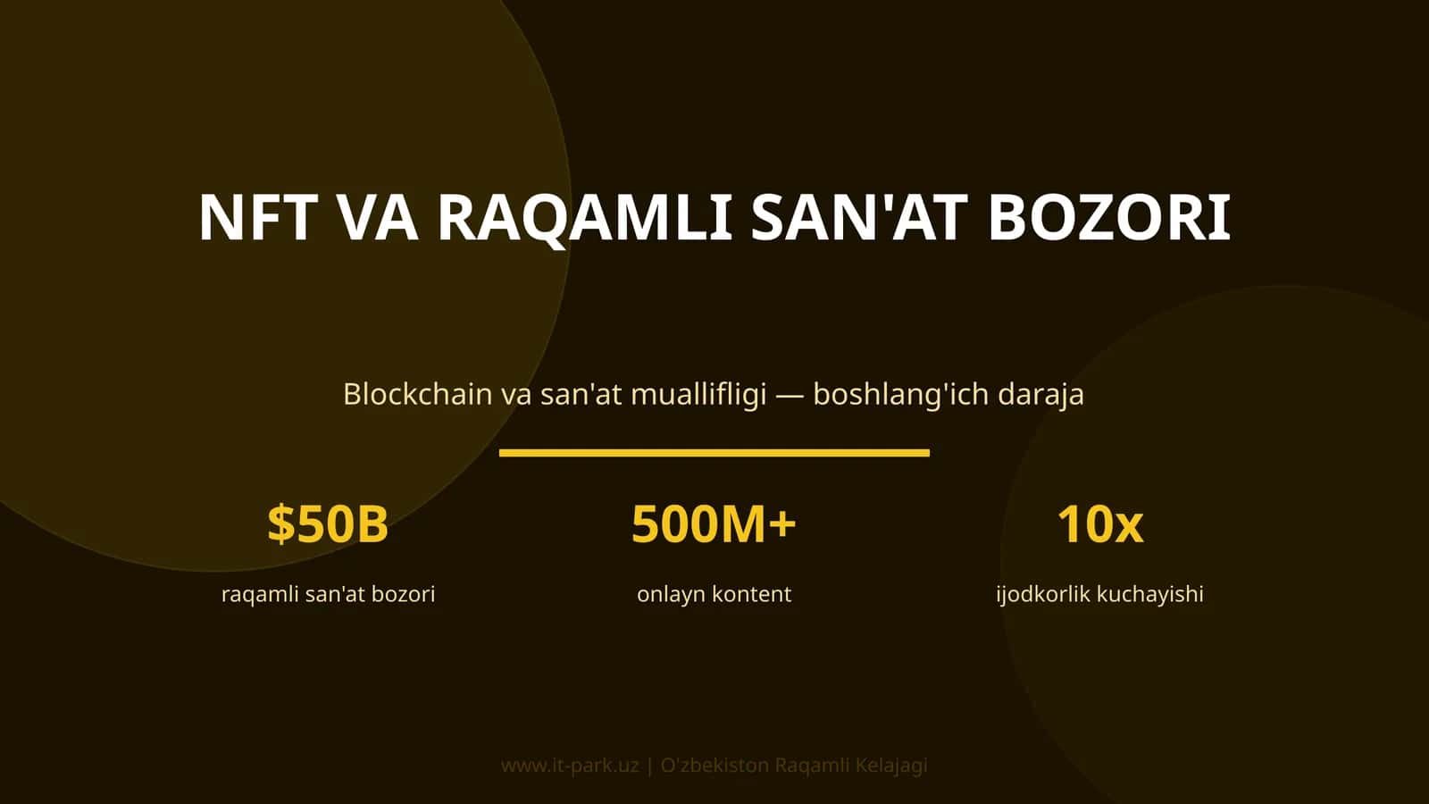 NFT VA RAQAMLI SAN'AT BOZORI 1