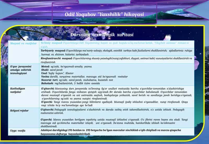 "Yaxshilik" hikoyasi 1