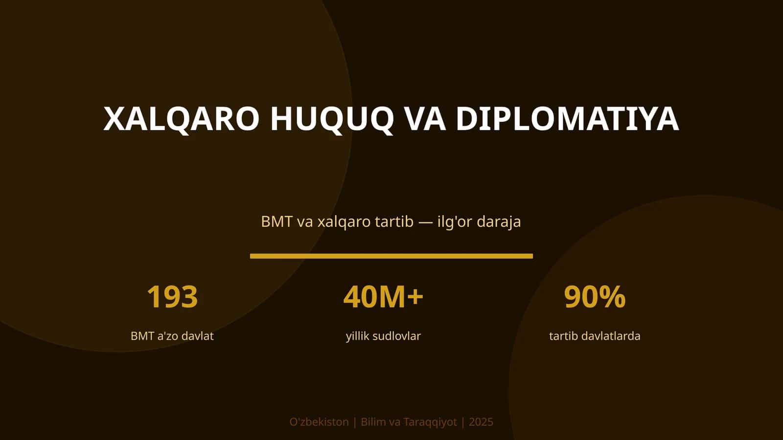 Xalqaro huquq va diplomatiya 1
