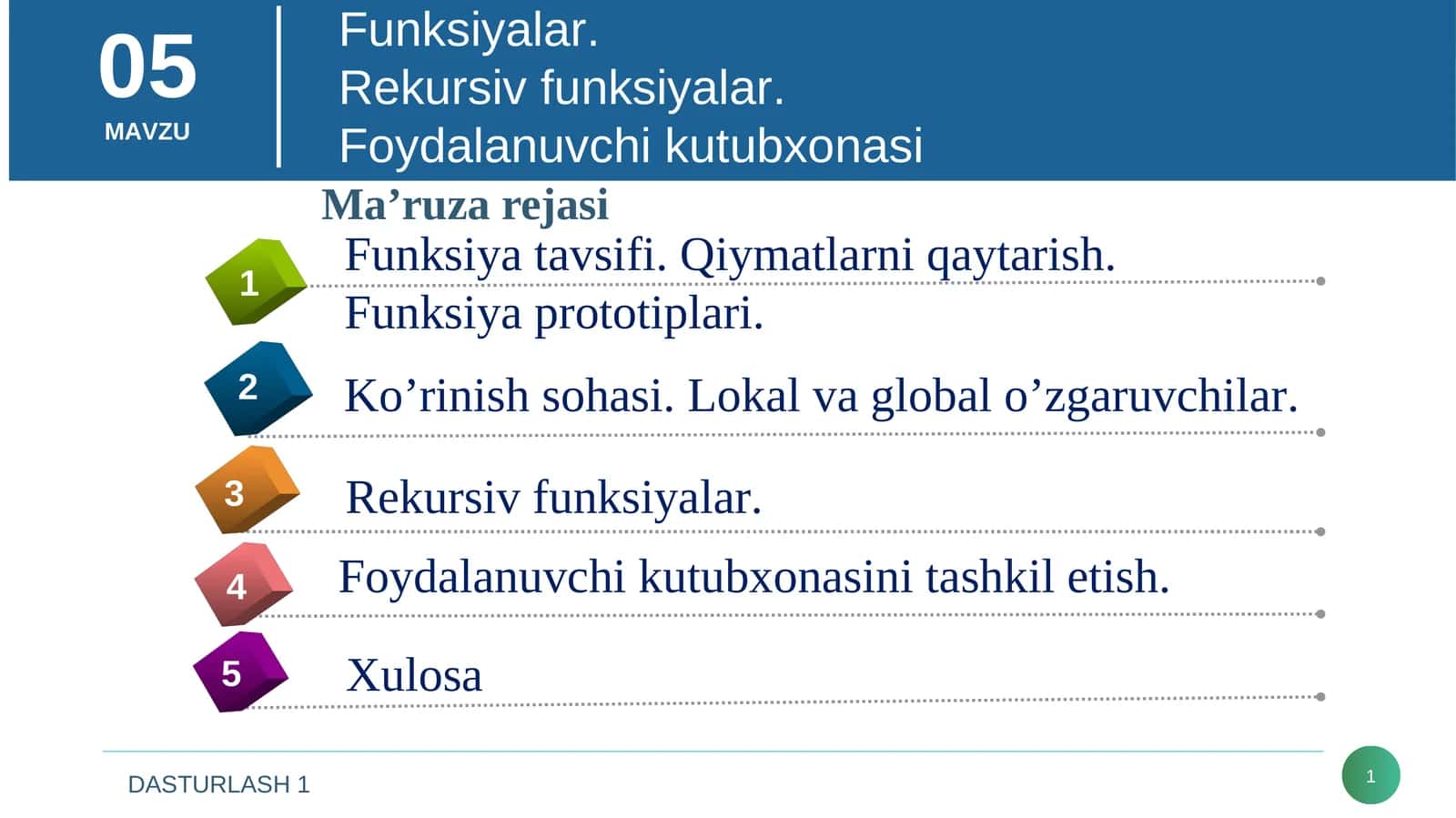 Funksiya tavsifi 1