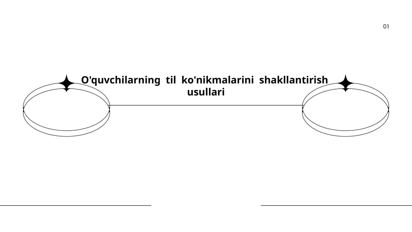 O'quvchilarning til ko'nikmalarini shakllantirish usullari 1