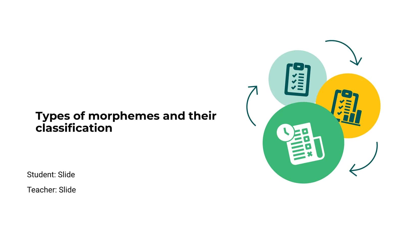 Morpheme Types and Classification 1