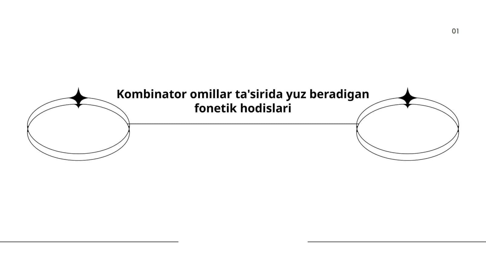 Vokal o'zgarishlari 1