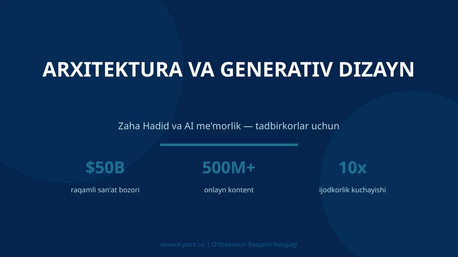 ARXITEKTURA VA GENERATIV DIZAYN 1