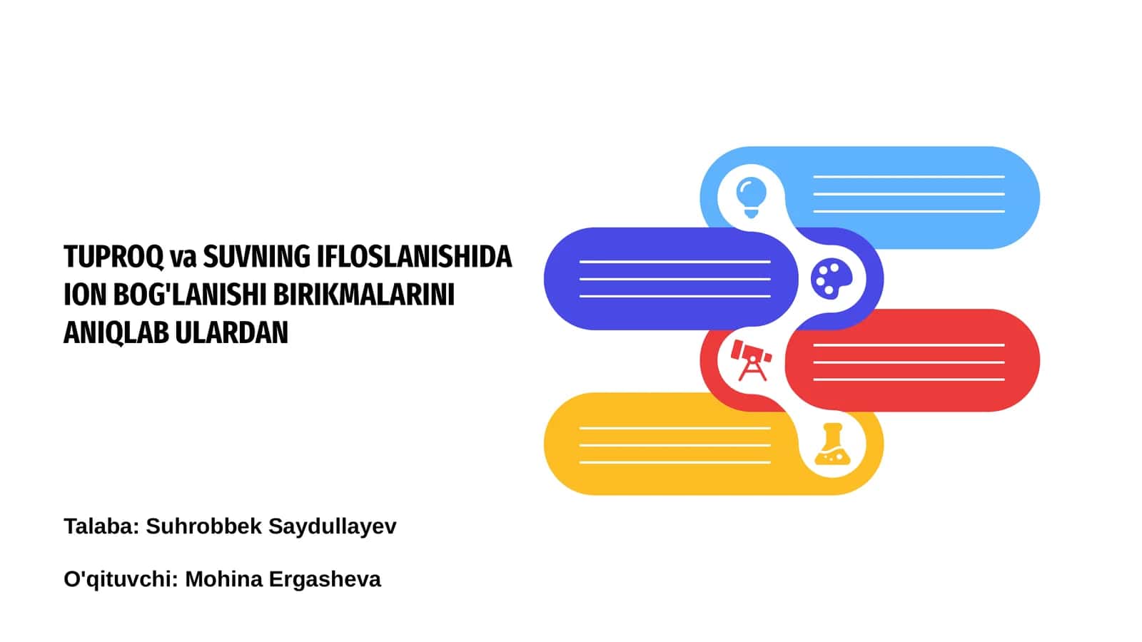 TUPROQ va SUVNING IFLOSLANISHIDA ION BOG'LANISHI BIRIKMALARINI ANIQLAB ULARDAN 1