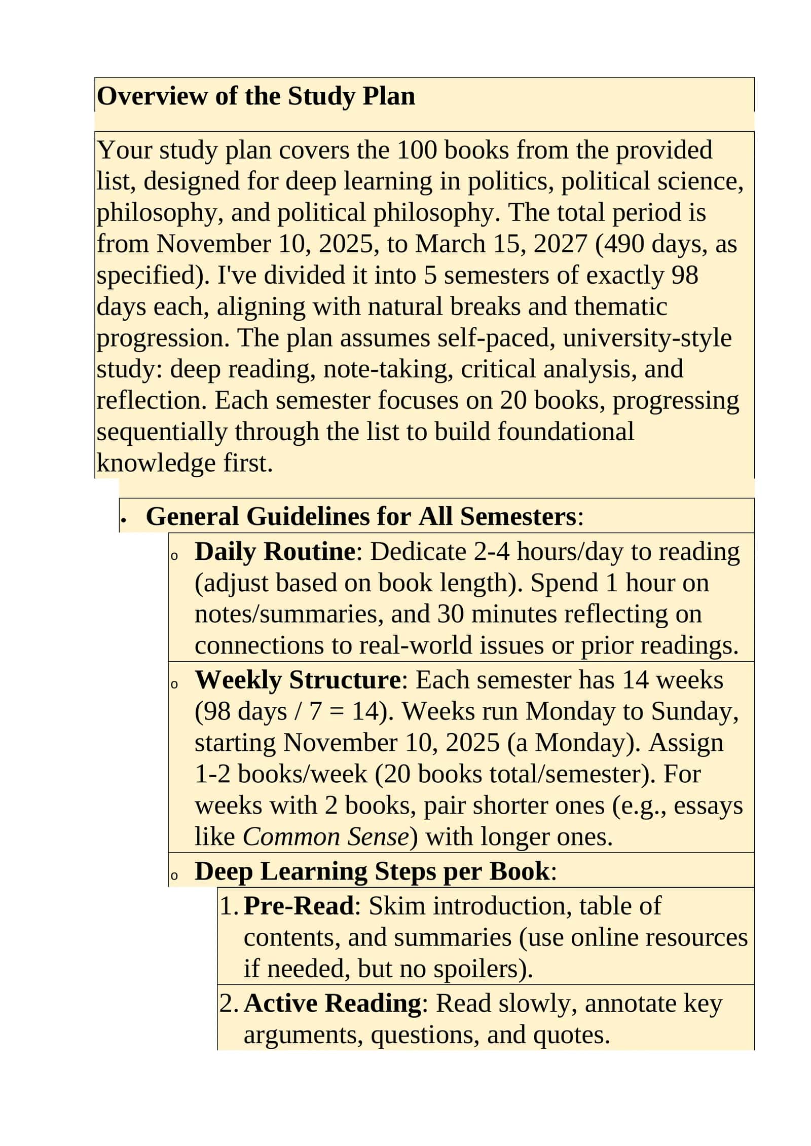 Study Plan for Deep Learning in Politics, Philosophy, and Political Science 1