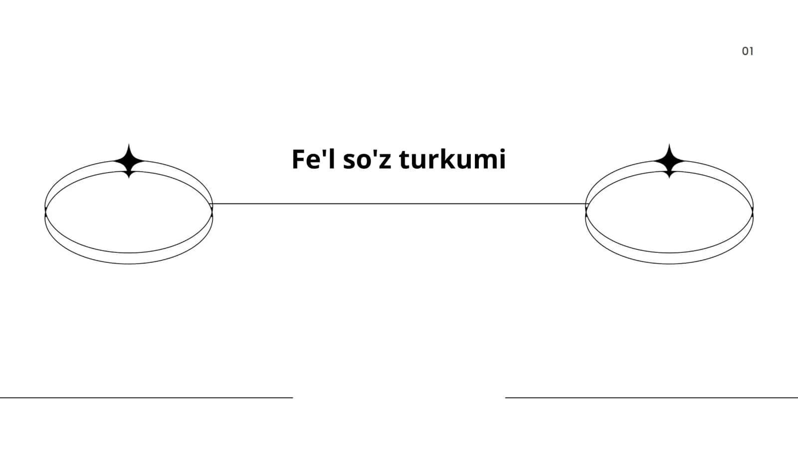 Fe'l so'z turkumi 1