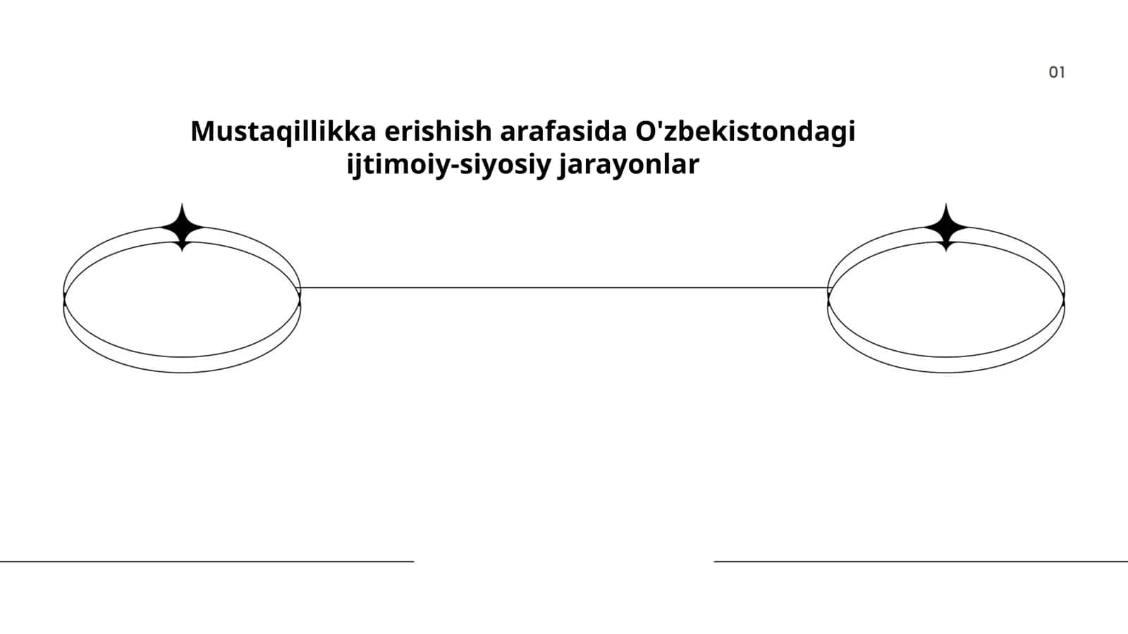 O'zbekistonda Mustaqillikka erishish jarayonlari 1