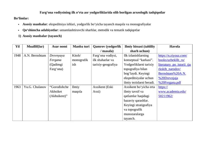 Asosiy manbalar (tayanch) 1