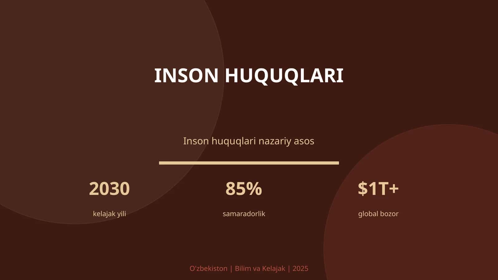Inson huquqlari 1