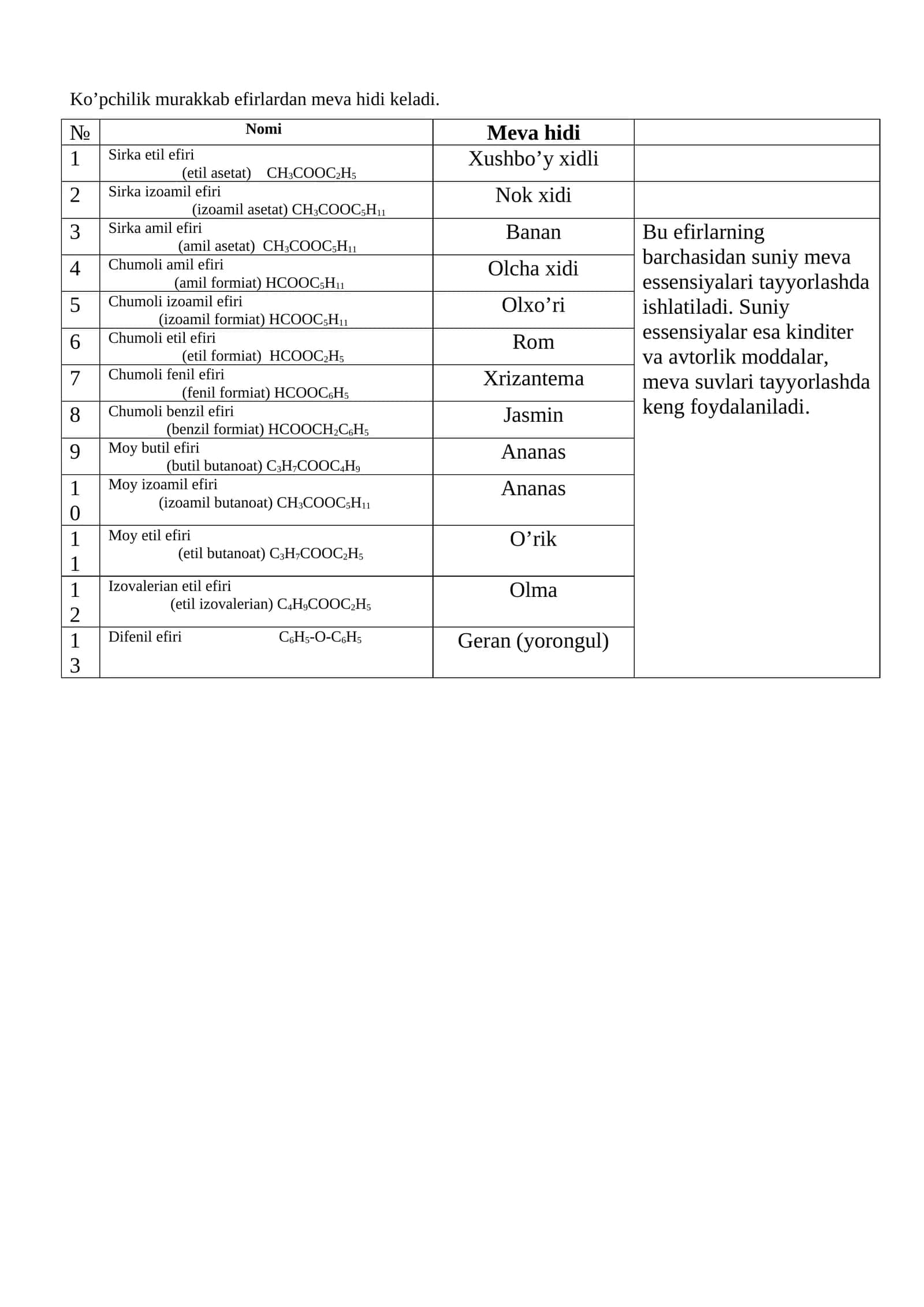 Meva hidi 1