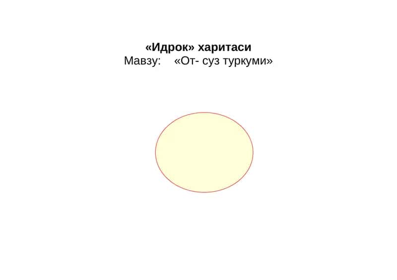 Идрок харитаси 1