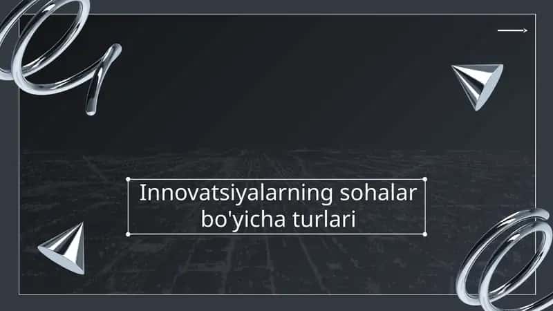 Innovatsiyalarning sohalar bo'yicha turlari 1
