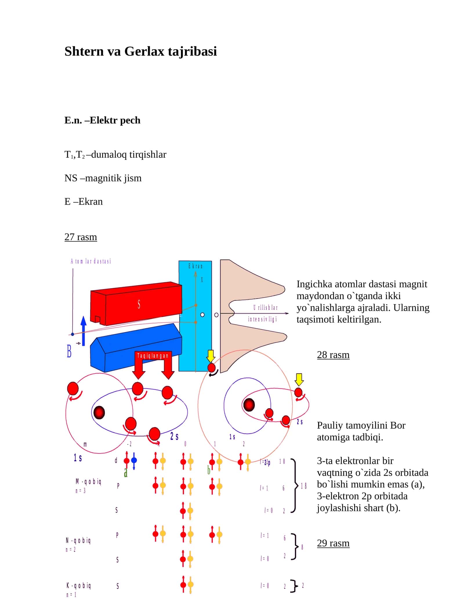 Ingichka atomlar dastasi 1