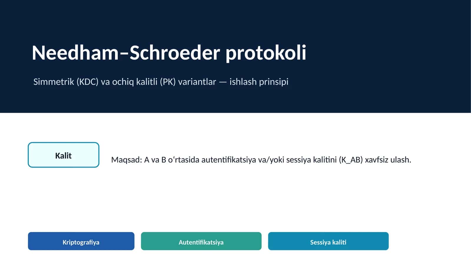 Needham–Schroeder protokoli 1