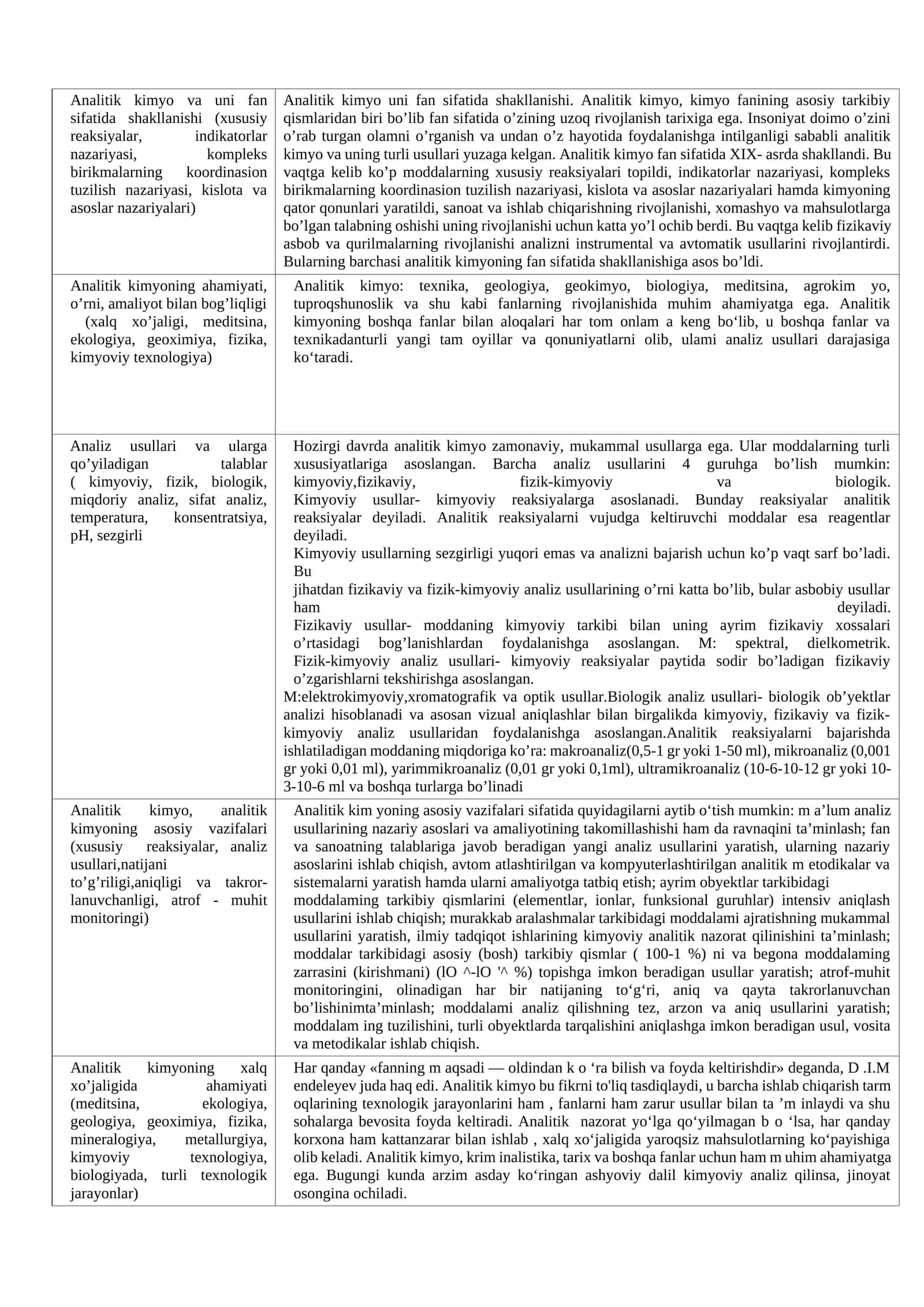 Analitik kimyo va uni fan sifatida shakllanishi 1
