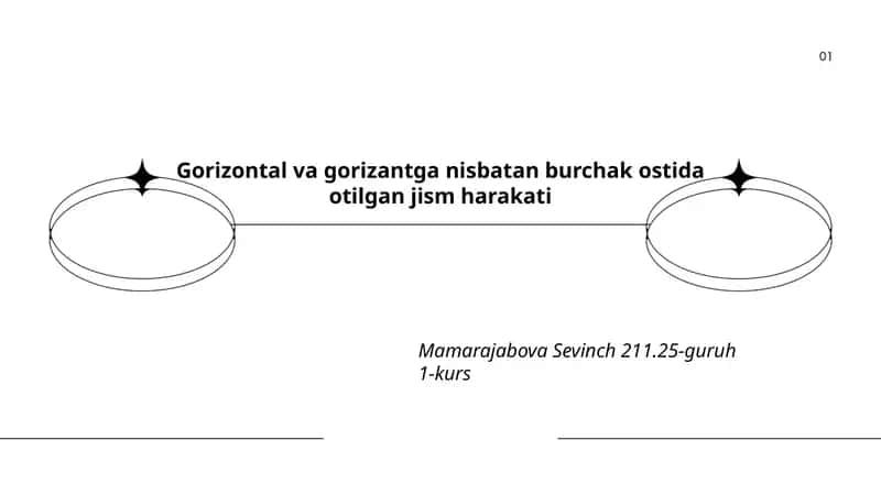 Gorizontal va Gorizantga Nisbatan Burchak Ostida Otilgan Jism Harakati 1