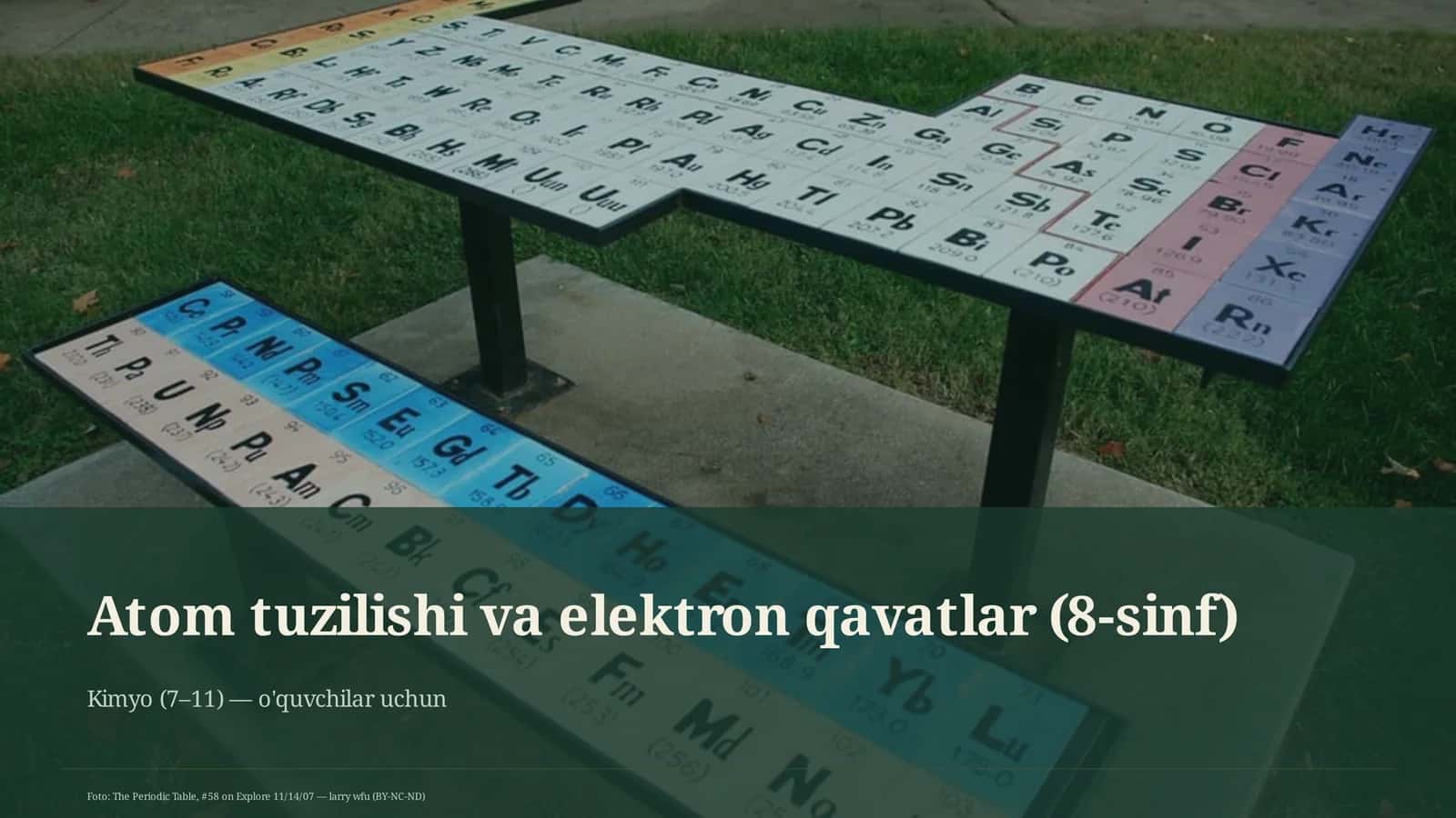 Atom tuzilishi va elektron qavatlar (8-sinf) 1