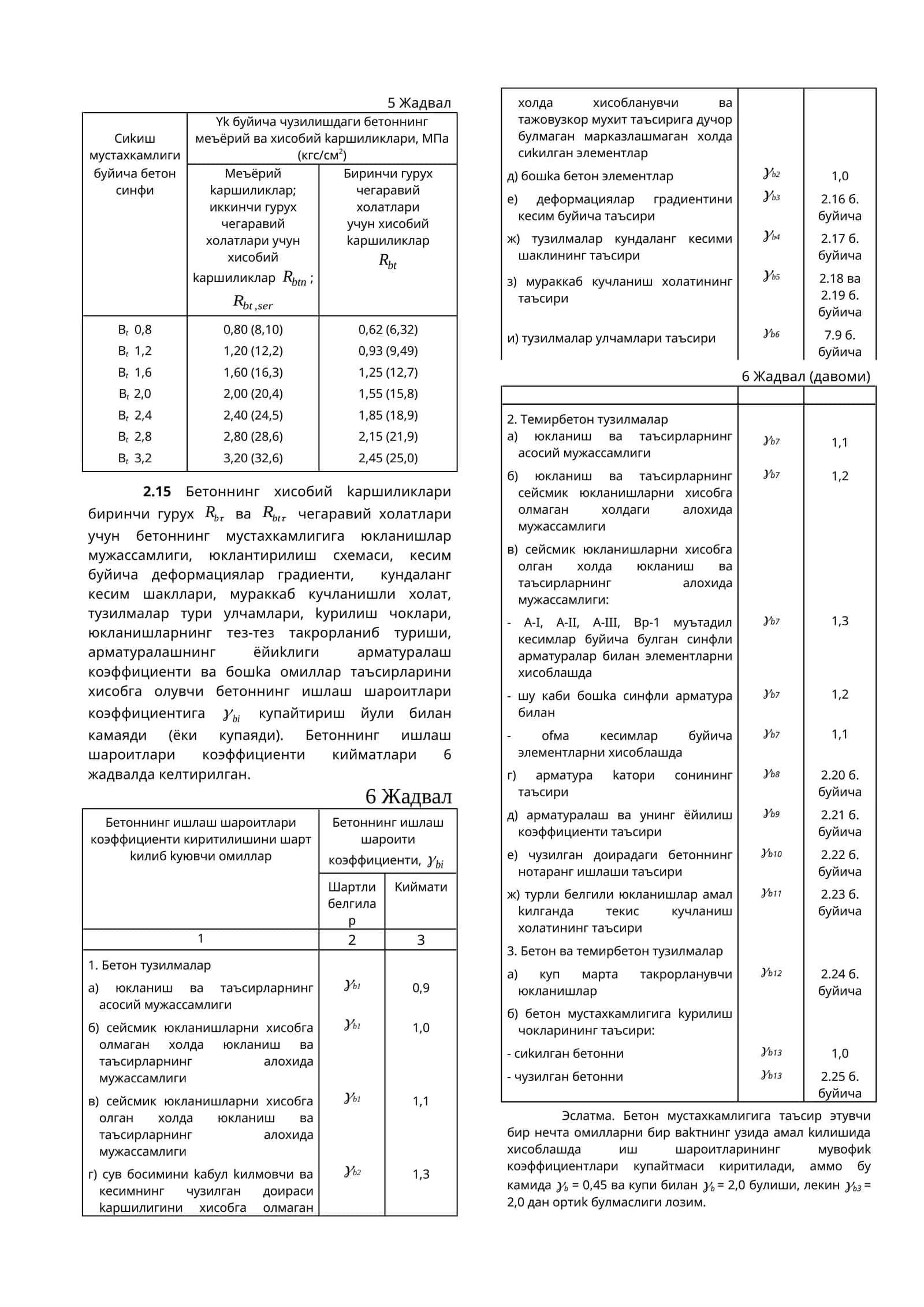 Биринчи гурух чегаравий холатлари 1