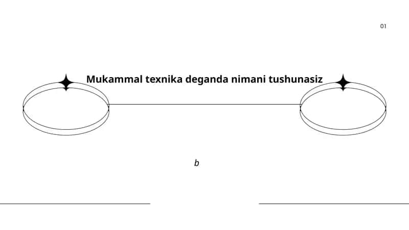 Mukammal texnika deganda nimani tushunasiz 1