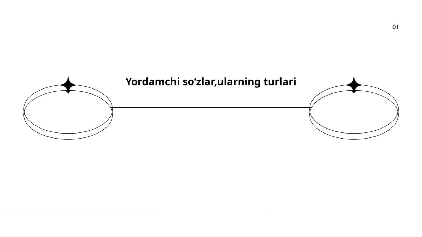 Yordamchi soʻzlar,ularning turlari 1