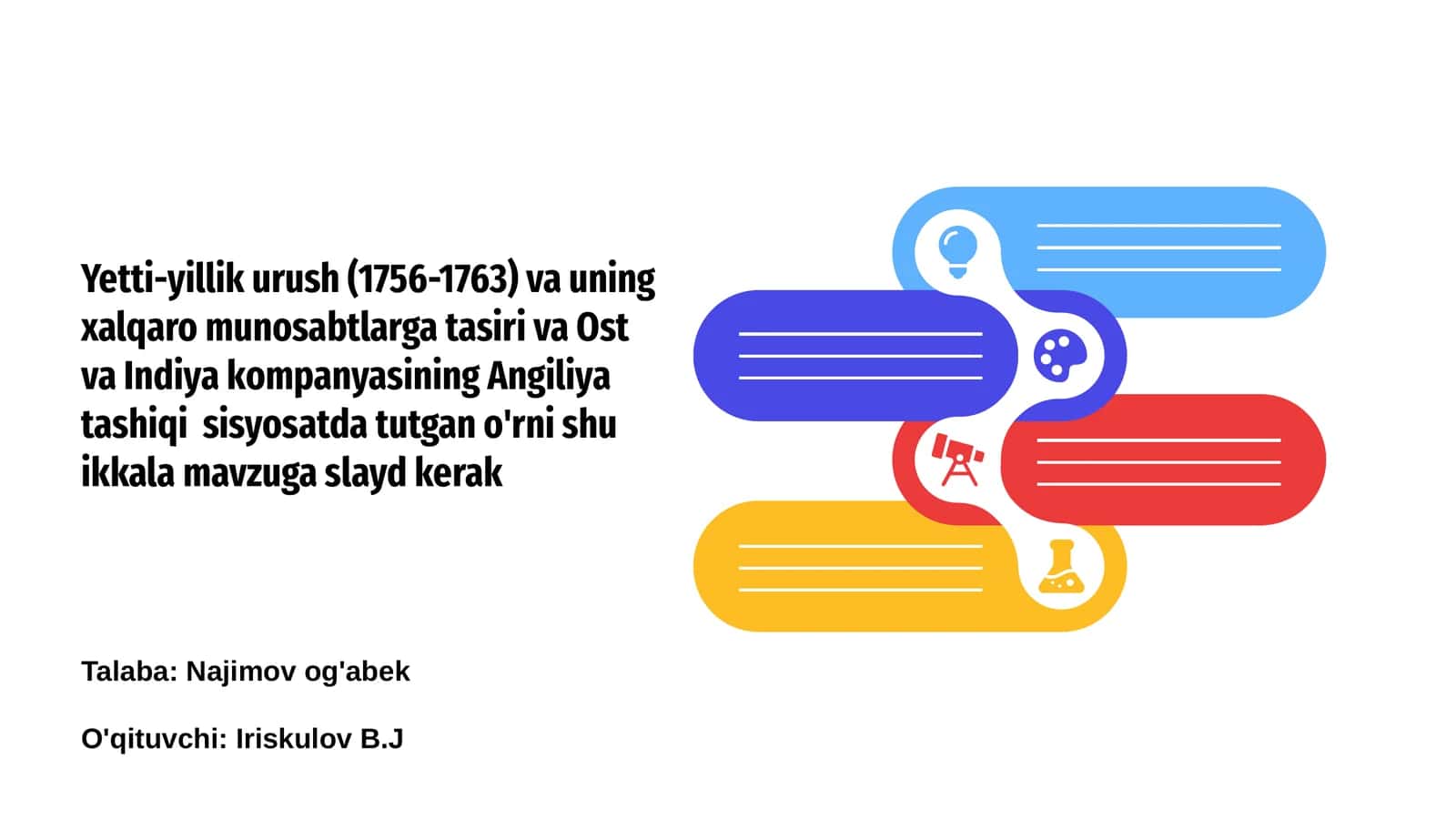 Yetti-yillik urush (1756-1763) 1