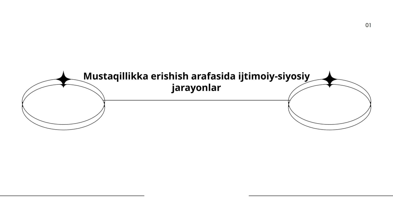 Milliy uyg‘onish jarayoni 1