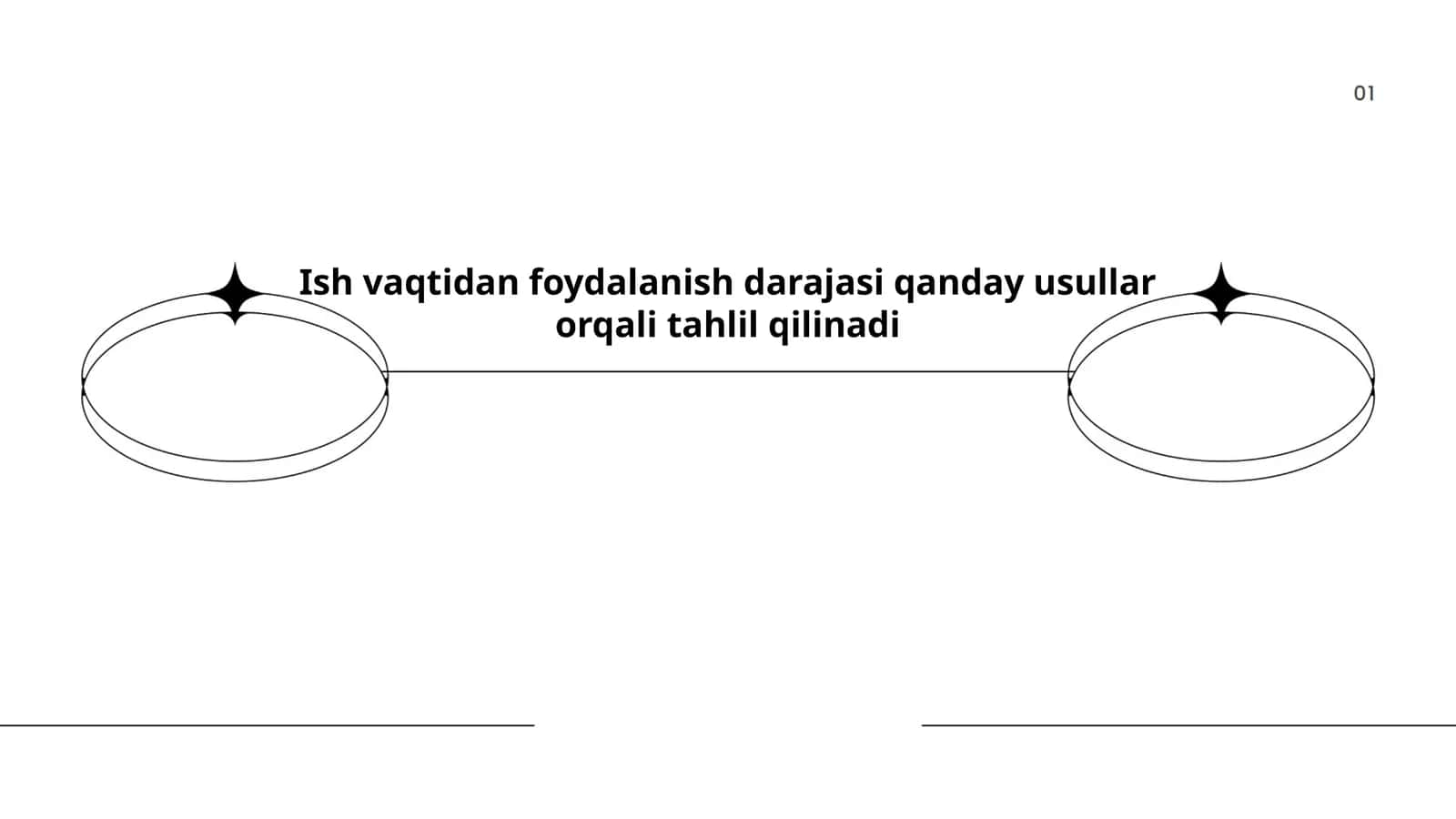 Ish vaqtidan foydalanish darajasi qanday usullar orqali tahlil qilinadi 1