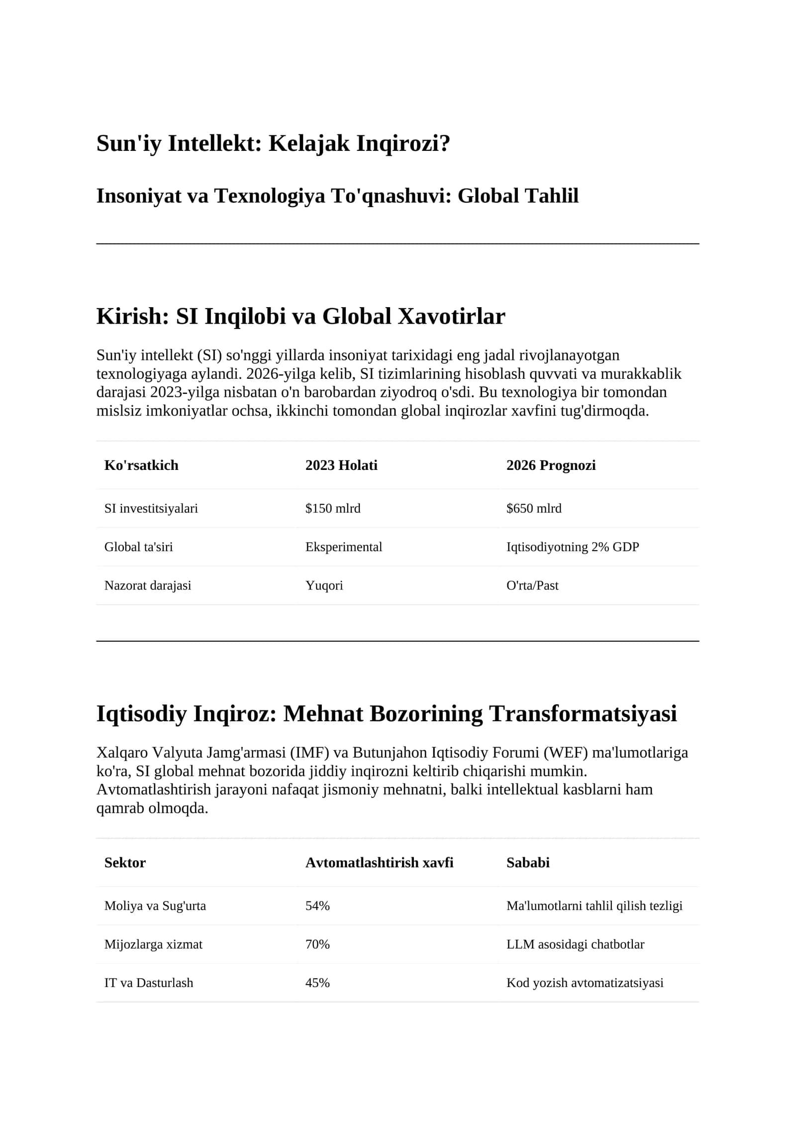 Sun'iy Intellekt: Kelajak Inqirozi? 1