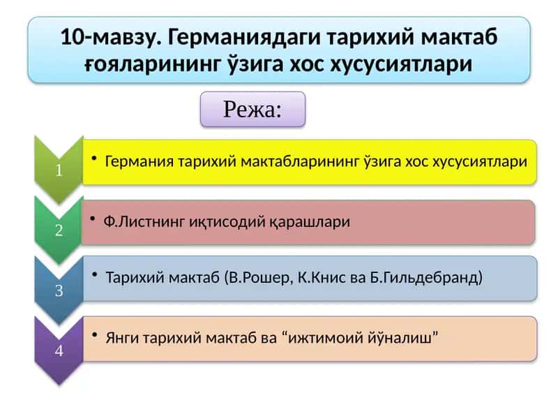 Фридриx Лист (1789-1846) 1
