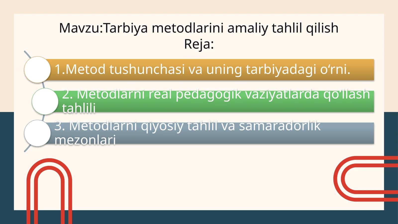Tarbiya metodlarini amaliy tahlil qilish 1