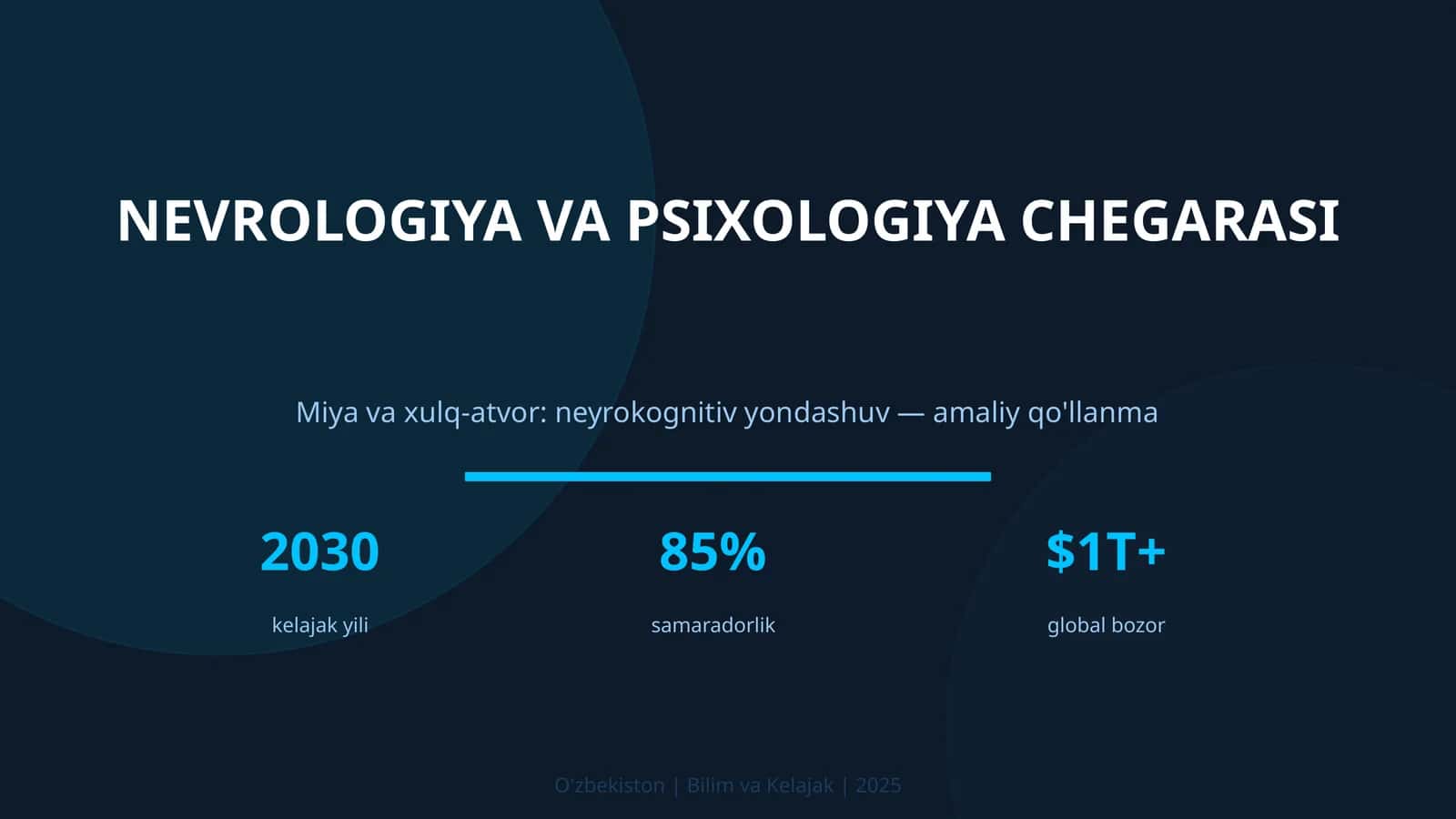 Miya va xulq-atvor: neyrokognitiv yondashuv — amaliy qo'llanma 1