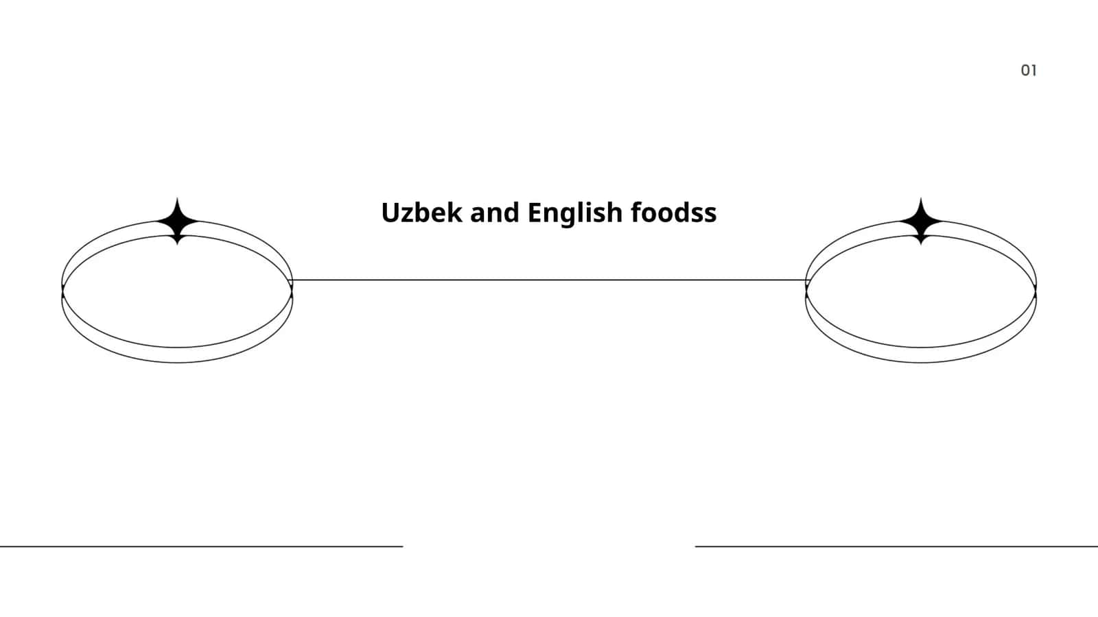 Uzbek and English foodss 1