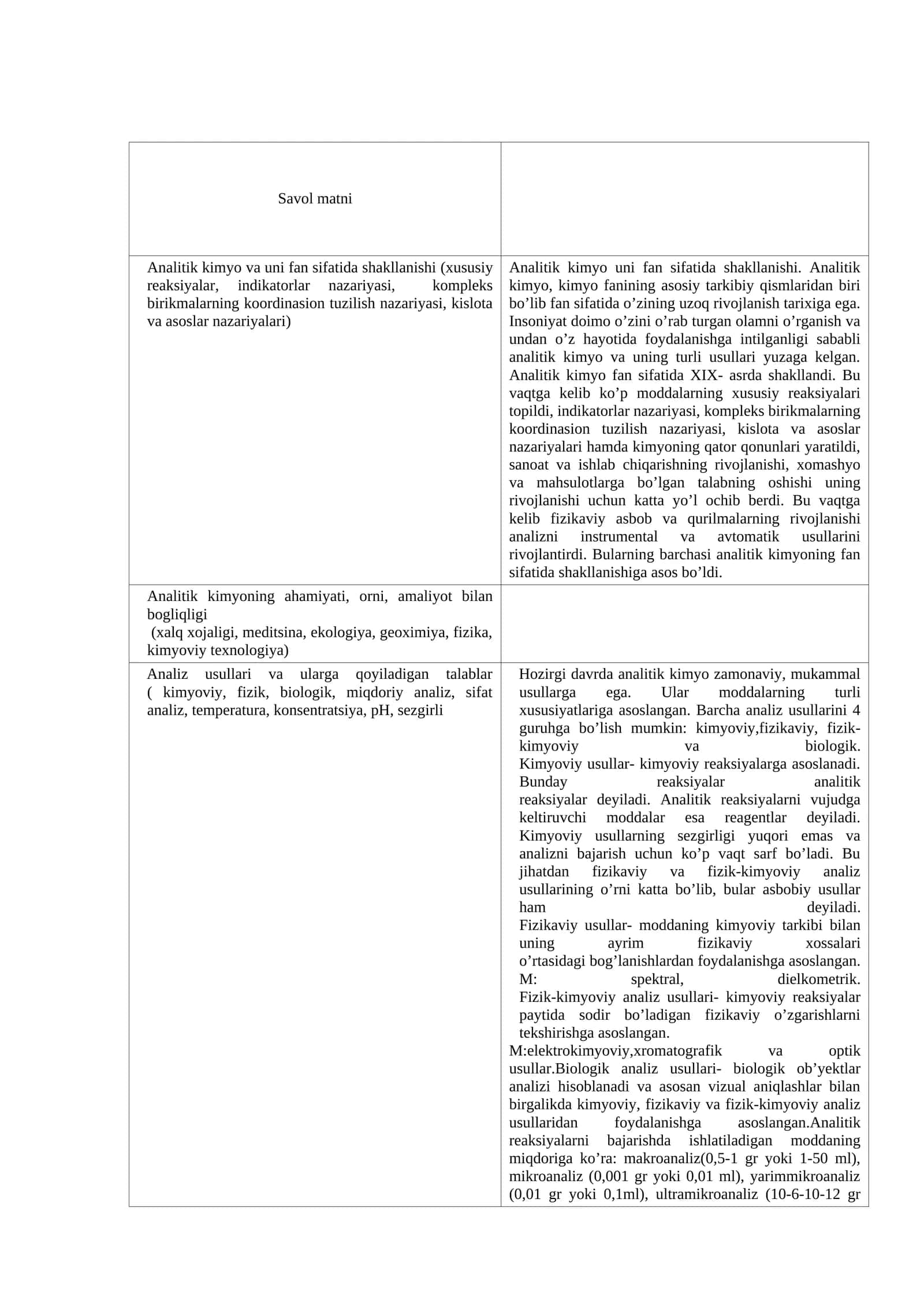 Analitik kimyo va uni fan sifatida shakllanishi 1