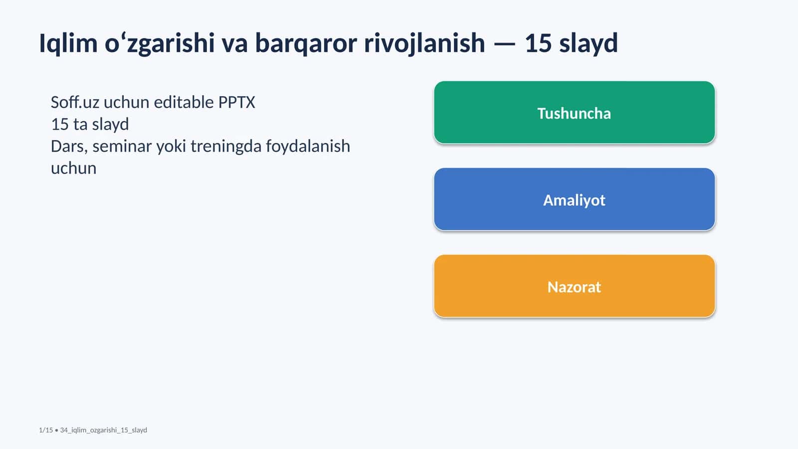 Iqlim o‘zgarishi va barqaror rivojlanish — 15 slayd 1