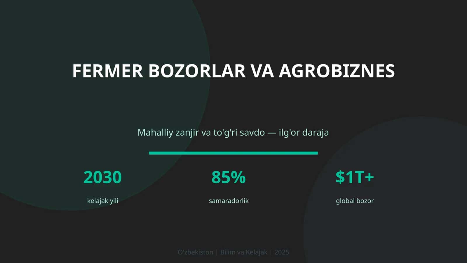 Fermer bozorlar va agrobiznes 1