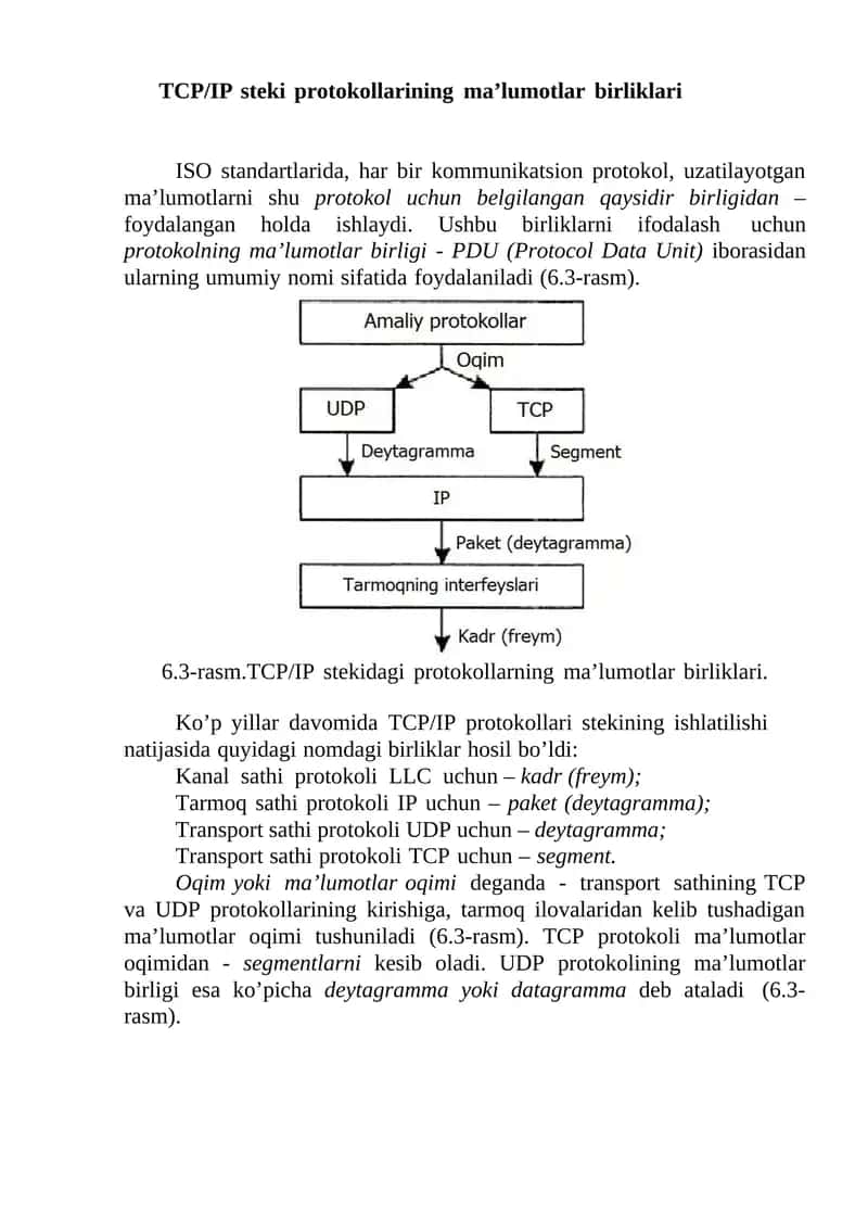 TCP/IP steki protokollarining ma’lumotlar birliklari 1